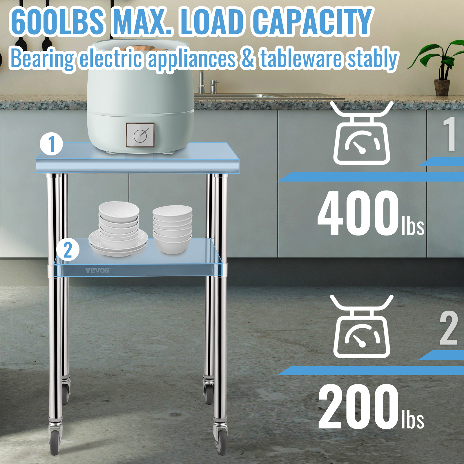 SucceBuy 24 x 24 in Stainless  – Commercial Kitchen Tables Bewertung und Preis