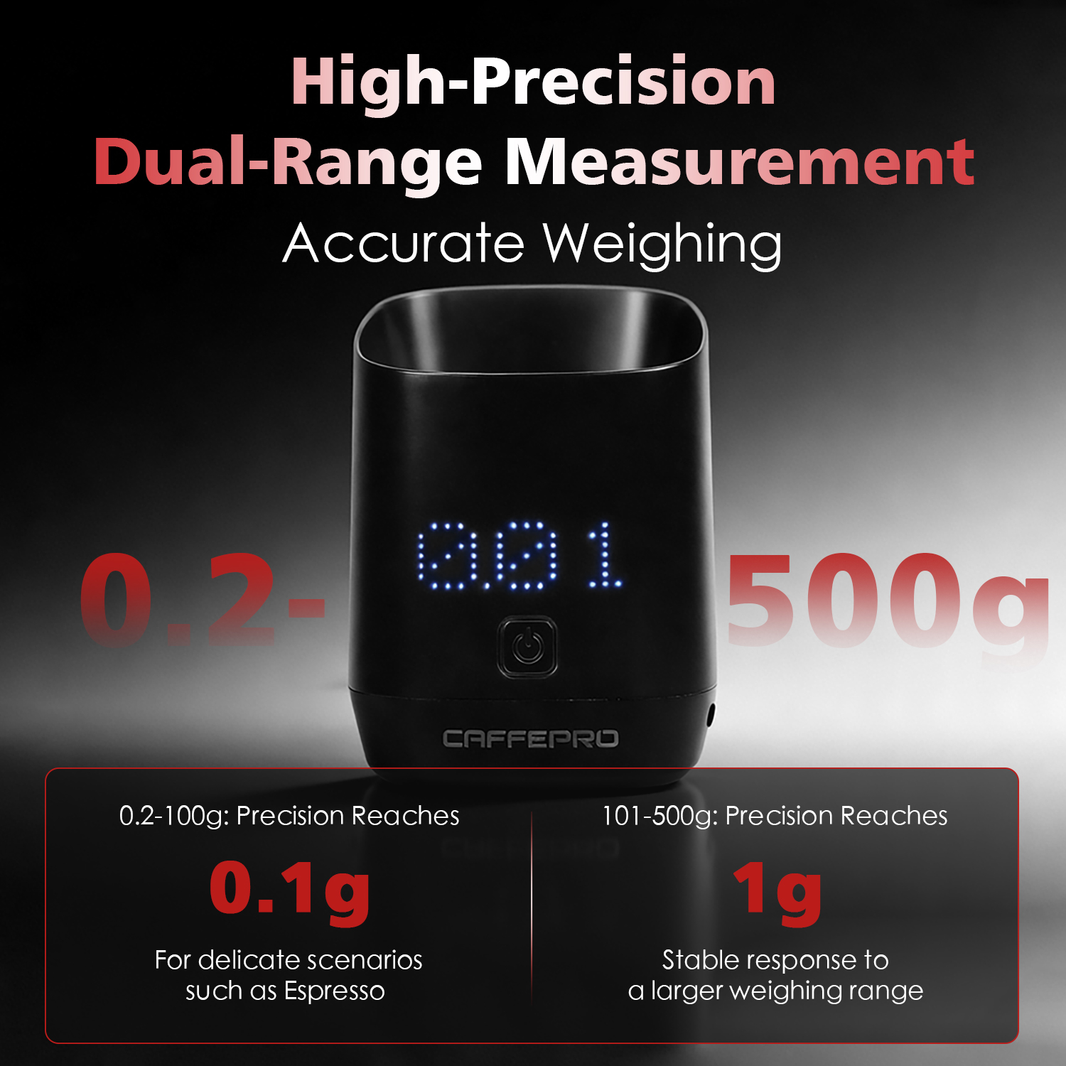 CAFFEPRO Digital Dosing Cup Co – Commercial Kitchen Equipment List Bewertung und Preis