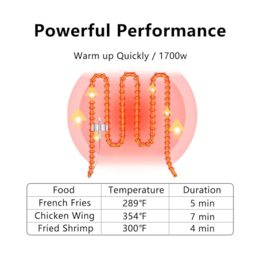 Electric Deep Fryer with Baske – Deep Fryer Commercial Bewertung und Preis