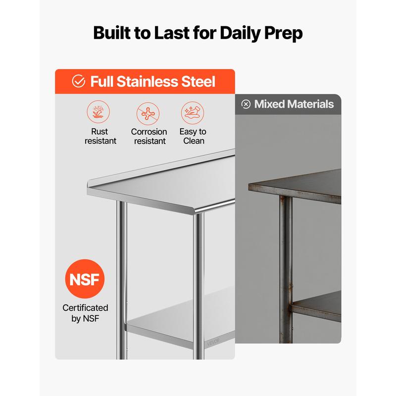 Stainless Steel Work Table, 24 – Commercial Kitchen Backsplash Bewertung und Preis