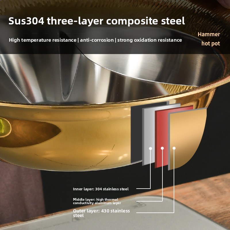 Commercial Extra Thick 304 Sta – Induction Cooker Commercial Bewertung und Preis