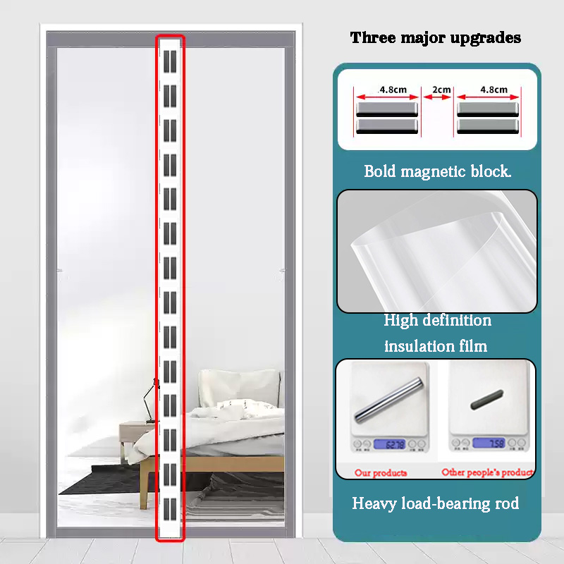 Grey self-adhesive air conditi – Commercial Kitchen Air Conditioner Bewertung und Preis